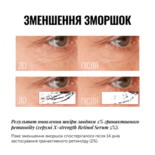 Концентрований серум з ретиноїдом INSTYTUTUM Pro-Grade Anti-Aging X-Strength Retinol Serum