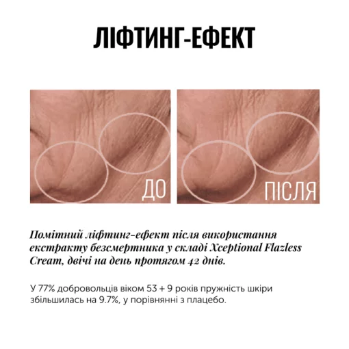 Антивозрастной крем для лица INSTYTUTUM Xceptional Flawless Cream